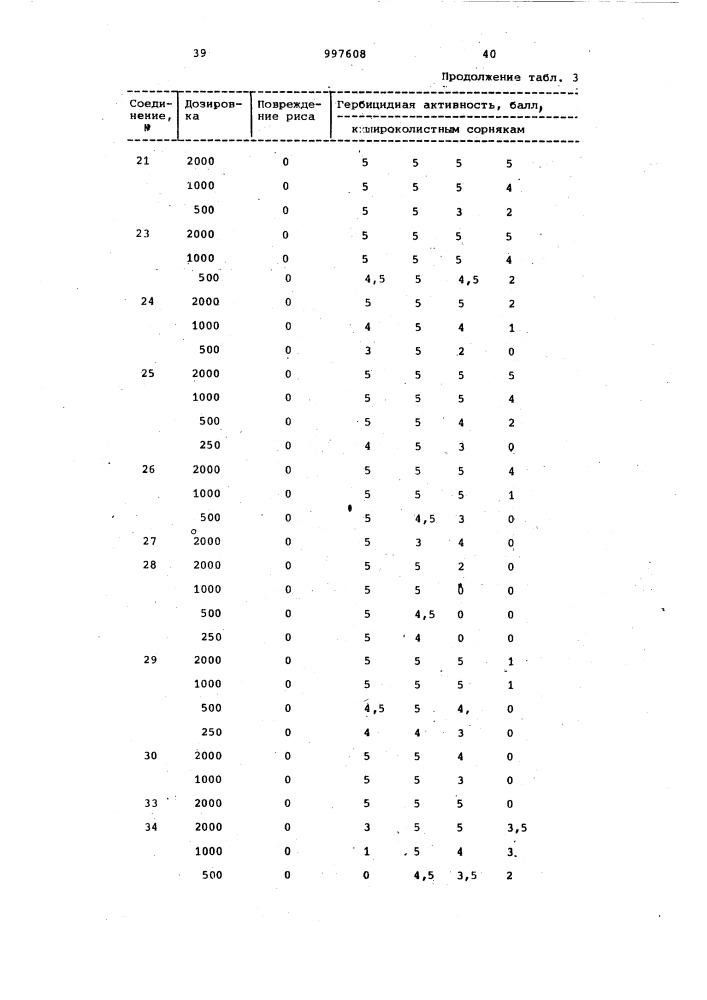 Способ получения производных 2,3-дицианопиразина (патент 997608)