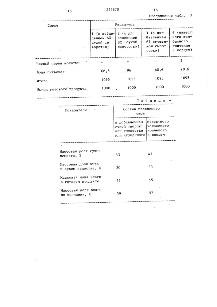 Способ производства плавленого сыра (патент 1223878)