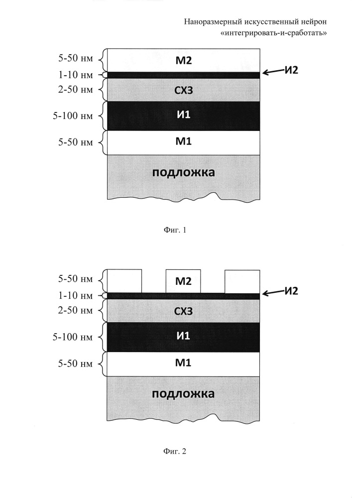 Наноразмерный искусственный нейрон "интегрировать-и-сработать" (патент 2627125)