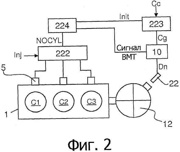 Способ получения сигнала синхронизации рабочего цикла двигателя внутреннего сгорания (патент 2504680)