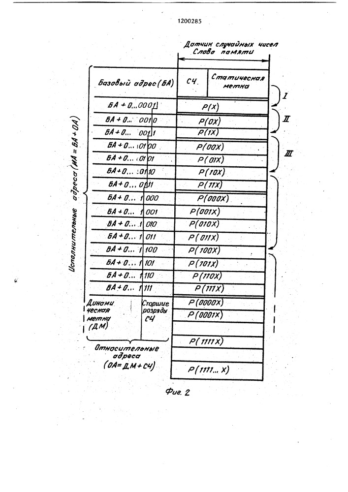 Датчик случайных чисел (патент 1200285)