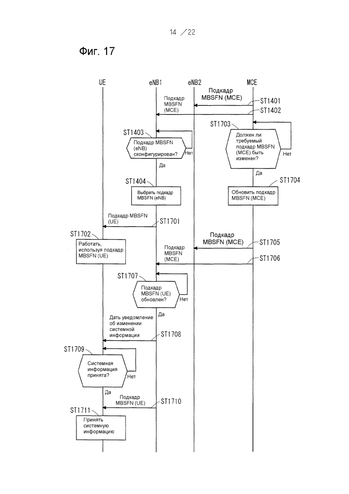 Система мобильной связи (патент 2612030)
