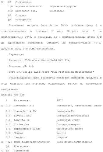 Модифицированные варианты ингибиторов протеаз bowman birk (патент 2509776)