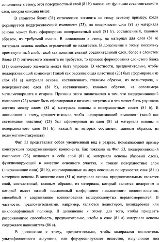 Слоистый блок оптического элемента и способ его изготовления, подсветка и жидкокристаллическое устройство отображения (патент 2421658)
