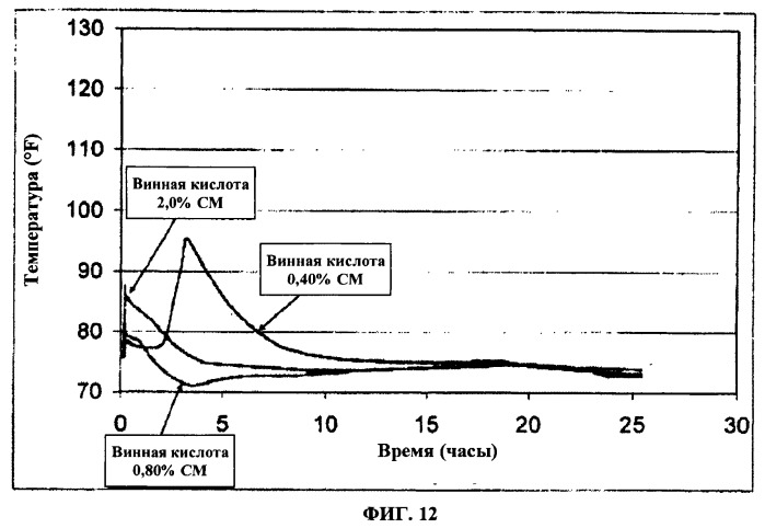 Слоистые бронепанели на основе цемента (патент 2487219)