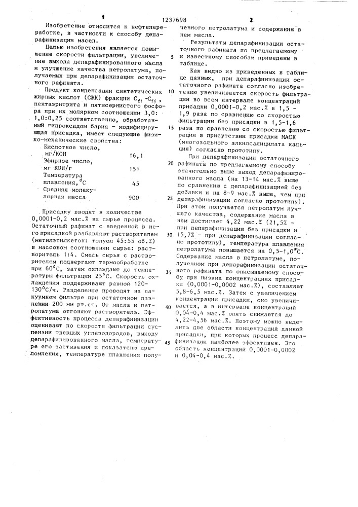 Способ депарафинизации остаточного рафината (патент 1237698)