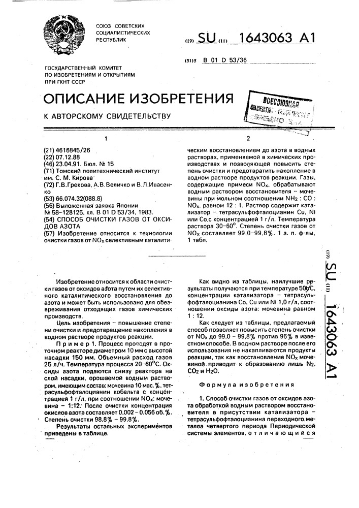 Способ очистки газов от оксидов азота (патент 1643063)