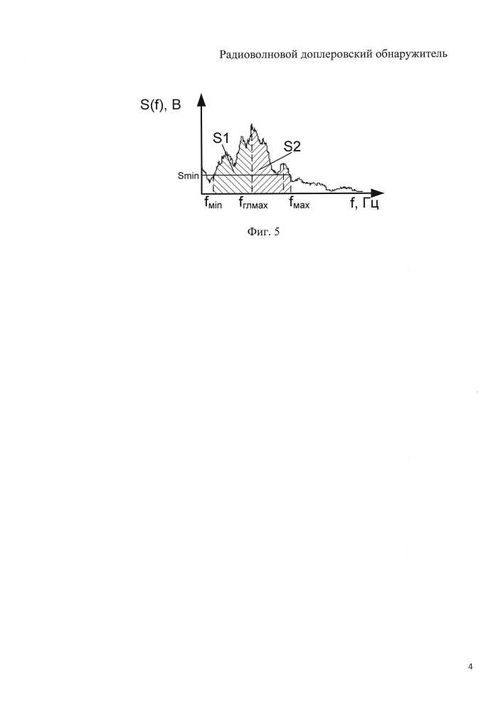 Радиоволновой доплеровский обнаружитель (патент 2610146)