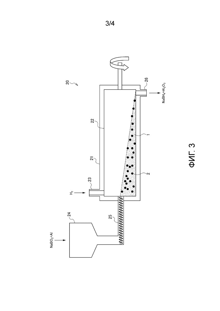 Способ и устройство для производства борогидрида натрия (патент 2652235)