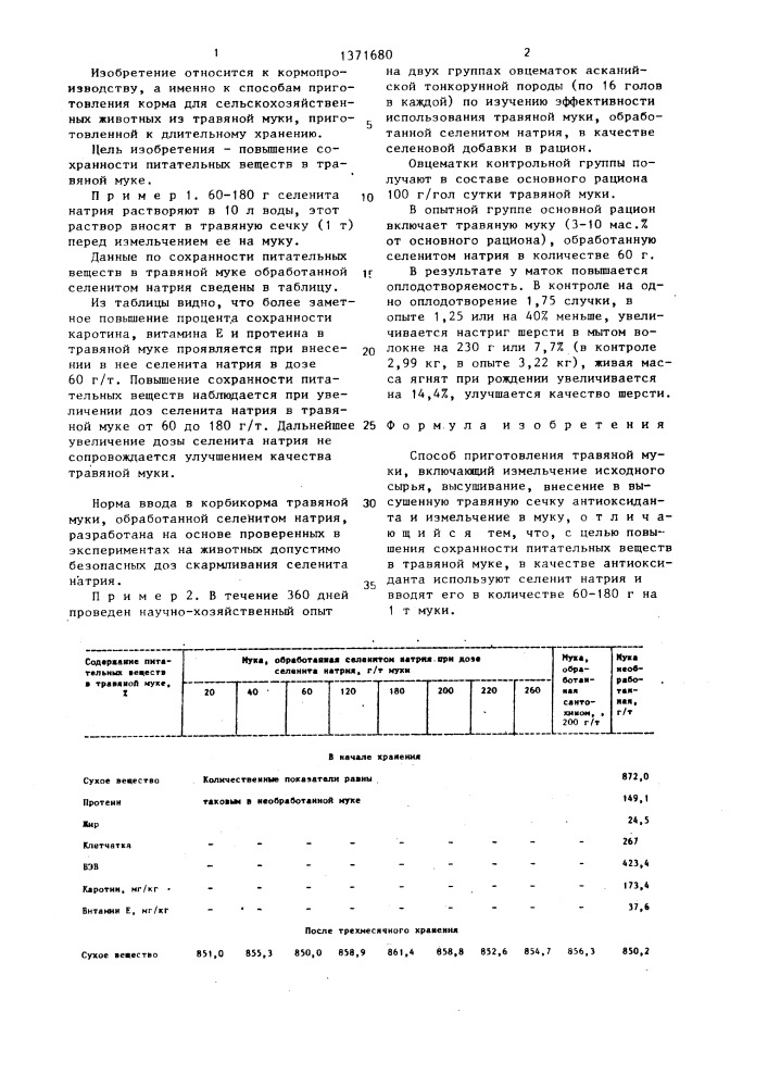 Способ приготовления травяной муки (патент 1371680)