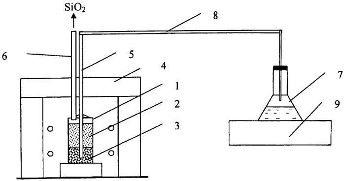 Способ получения нанопорошка аморфного диоксида кремния (патент 2488462)