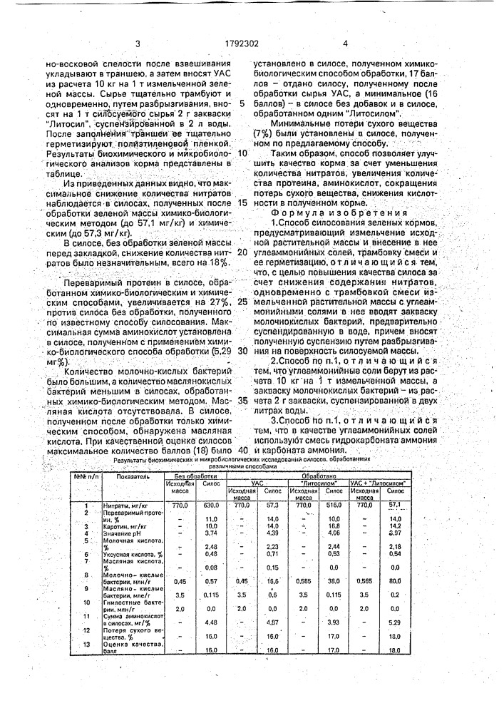 Способ силосования зеленых кормов (патент 1792302)