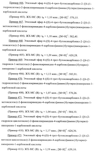 Производные пиримидина и их применение в качестве антагонистов рецептора p2y12 (патент 2410393)