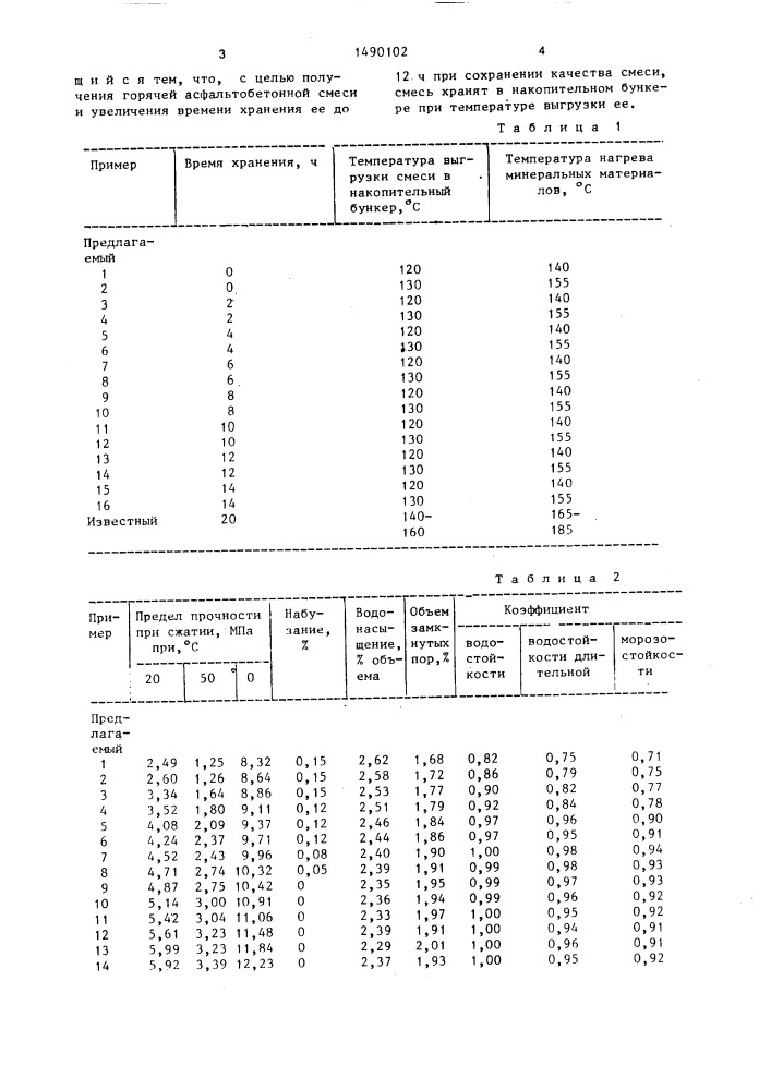 Способ приготовления асфальтобетонной смеси (патент 1490102)