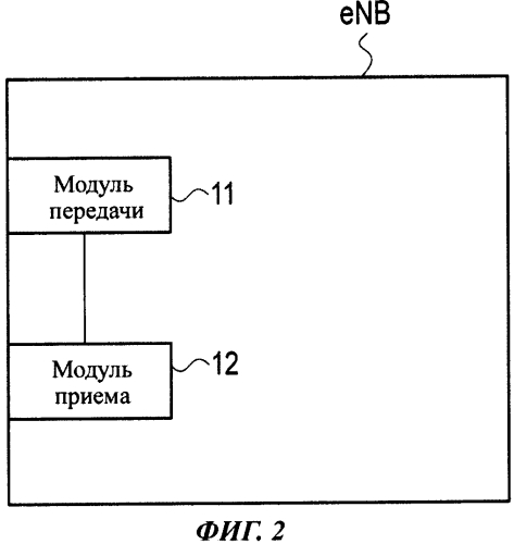 Способ мобильной связи и мобильная станция (патент 2589738)