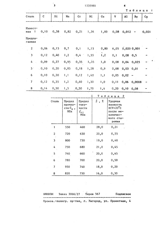 Низколегированная сталь (патент 1235981)