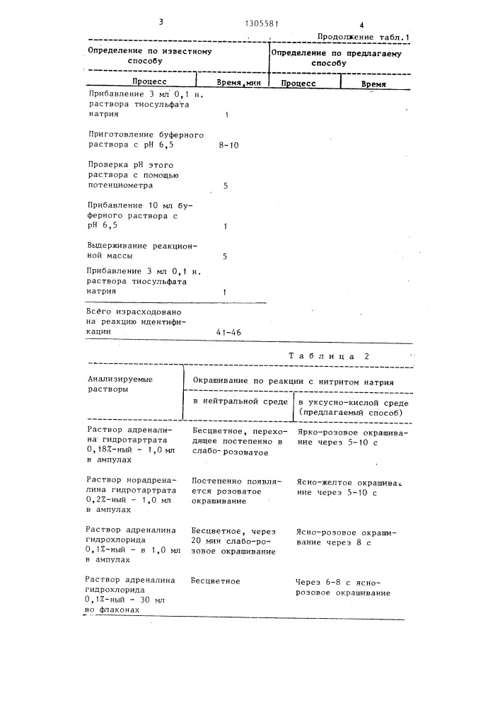 Способ идентификации адреналина и норадреналина (патент 1305581)