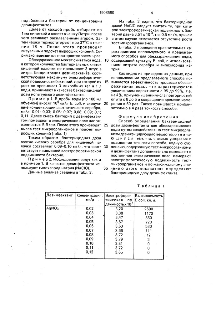 Способ определения бактерицидной дозы дезинфектанта для обеззараживания воды (патент 1608580)