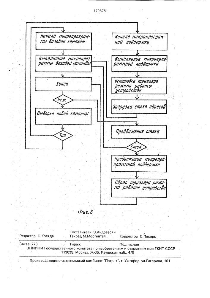 Микропрограммное устройство управления (патент 1798781)