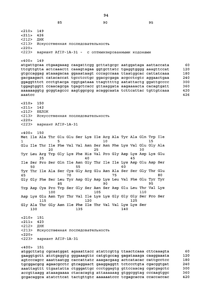 Новые инсектицидные белки и способы их применения (патент 2666914)