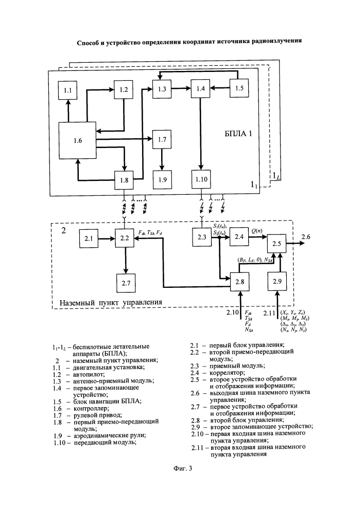 Способ и устройство определения координат источника радиоизлучения (патент 2594759)