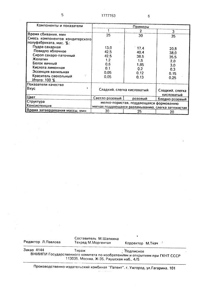 Способ производства отделочного полуфабриката для мучных кондитерских изделий (патент 1777763)