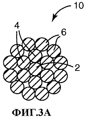 Многожильный скрученный кабель, способ его изготовления и его применение (патент 2447526)