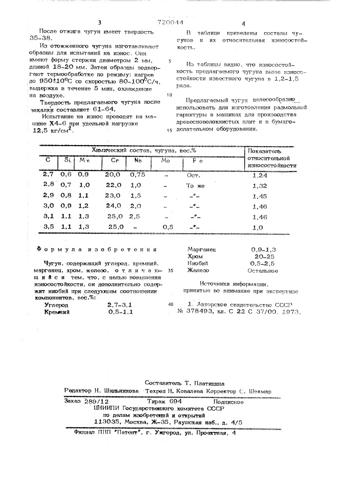 Чугун (патент 720044)