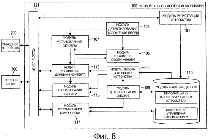 Устройство обработки информации, способ обработки информации и программа (патент 2541125)