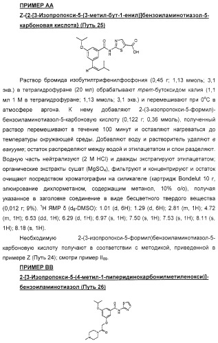 Соединения, воздействующие на глюкокиназу (патент 2329043)