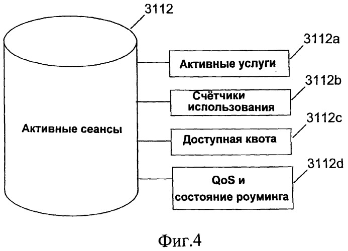 Информационный и управляющий служебный портал для абонентов систем связи (патент 2376721)