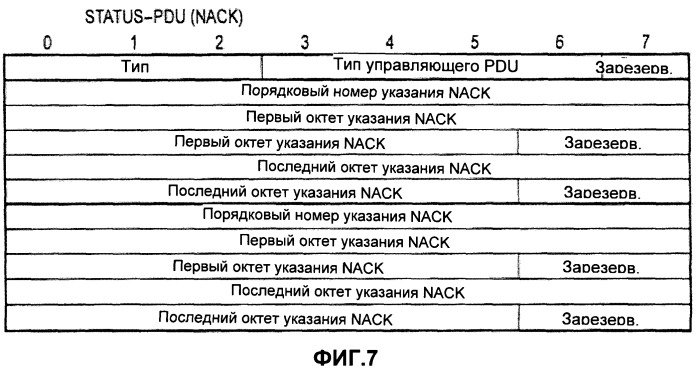 Способ пакетной связи и приемное устройство (патент 2463711)