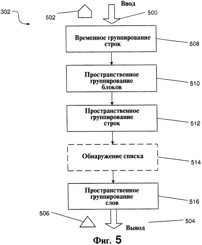 Разделитель чернил и интерфейс соответствующей прикладной программы (патент 2358316)