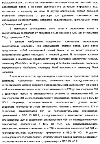 Технология изготовления макромолекулярных микросфер (патент 2464973)