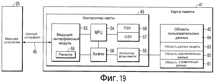 Запоминающее устройство и ведущее устройство (патент 2348992)