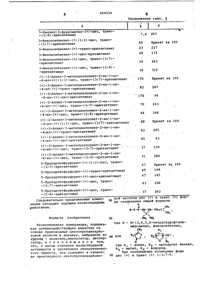 Инсектицидная композиция (патент 664529)