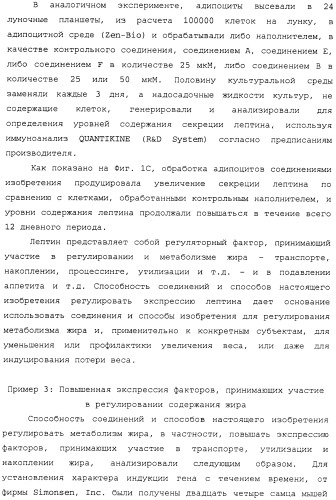 Регулирование содержания жира (патент 2397766)
