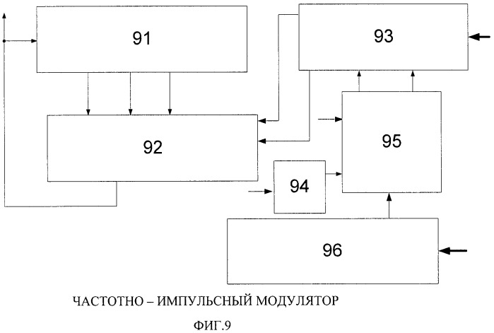 Вычислительная система (патент 2536434)