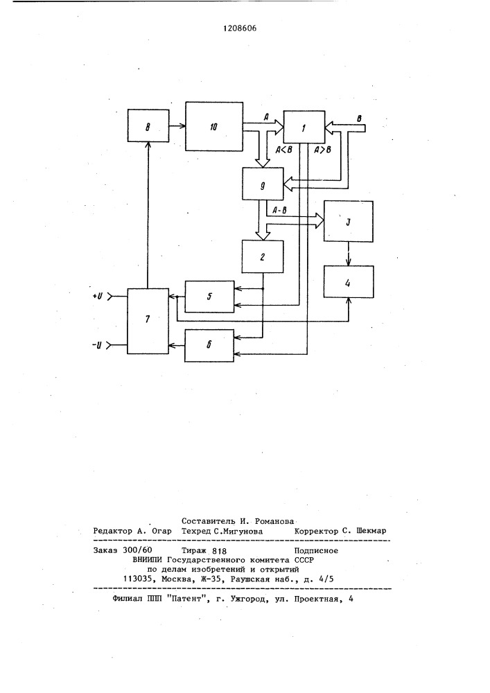 Устройство контроля аналого-цифровых преобразователей (патент 1208606)