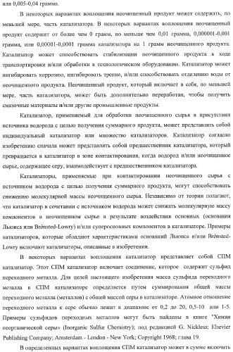 Способы получения неочищенного продукта и водородсодержащего газа (патент 2379331)