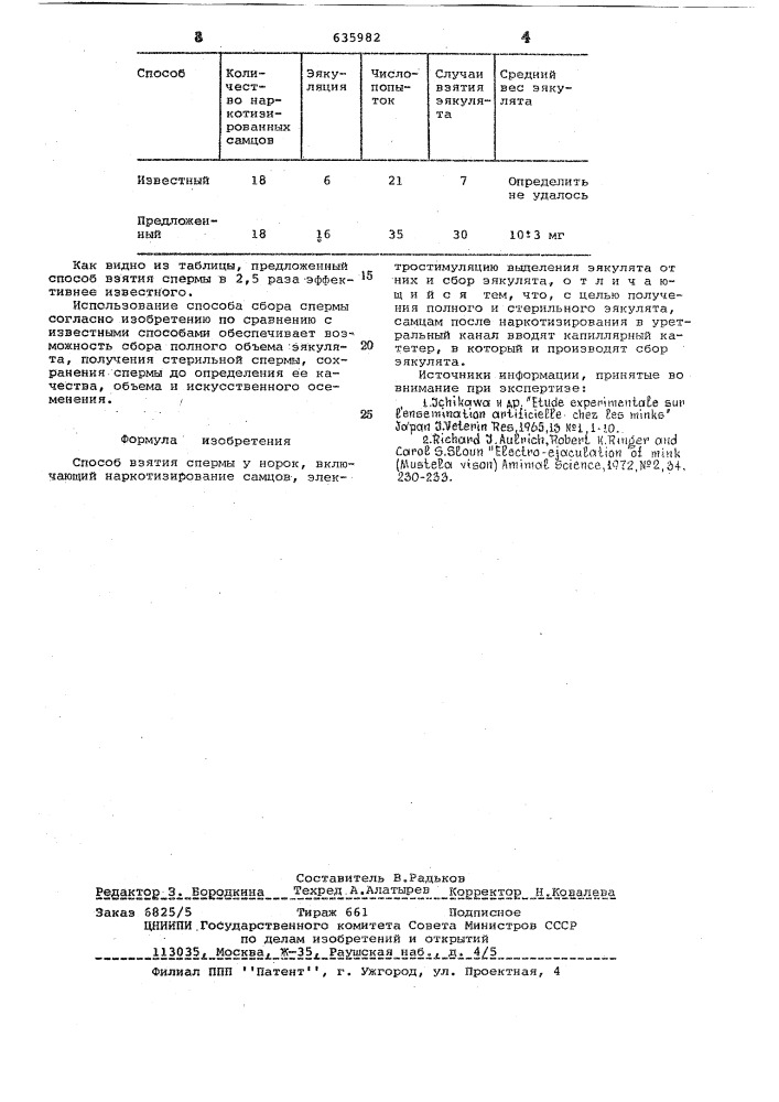 Способ взятия спермы у норок (патент 635982)