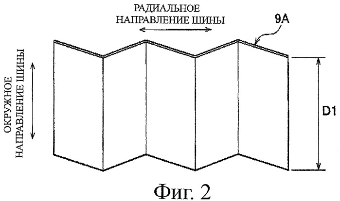 Пневматическая шина (патент 2381109)