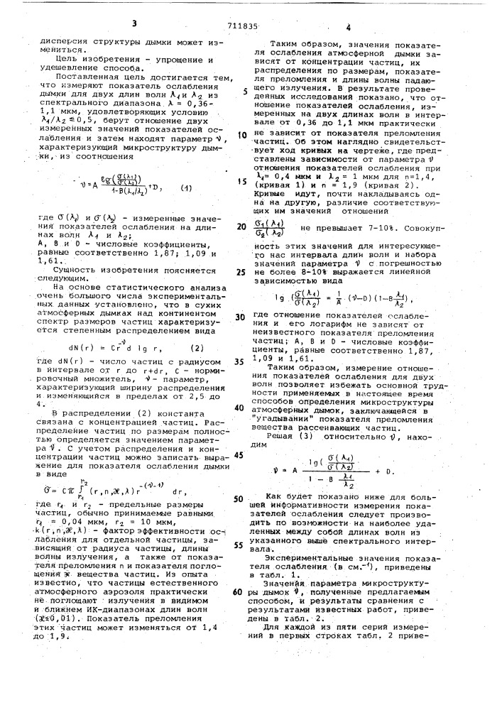 Способ определения микроструктуры атмосферных дымок (патент 711835)