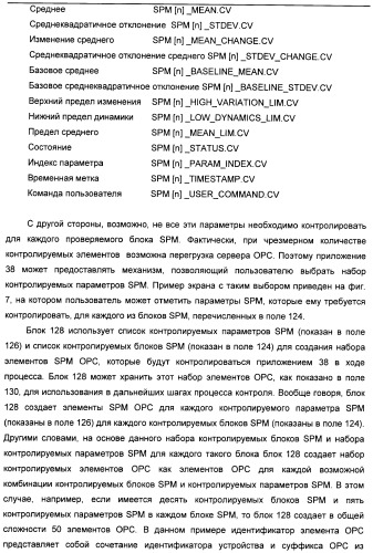 Система конфигурирования устройств и способ предотвращения нестандартной ситуации на производственном предприятии (патент 2394262)