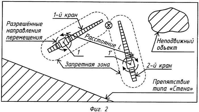 Система защиты грузоподъемных кранов от столкновений (патент 2398728)