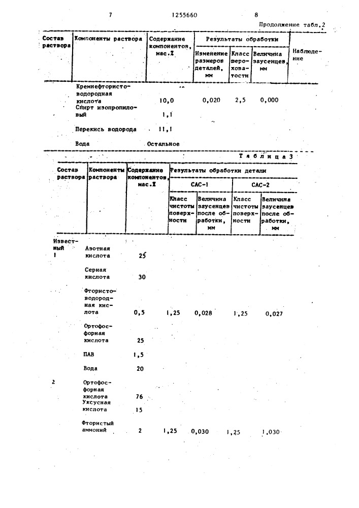 Раствор для травления сплавов алюминия (патент 1255660)