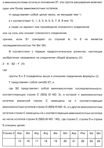 Соединения оксинтомодулина (варианты), фармацевтическая композиция на их основе, способы лечения и профилактики ожирения и сопутствующих заболеваний (варианты) и лекарственное средство (варианты) (патент 2485135)