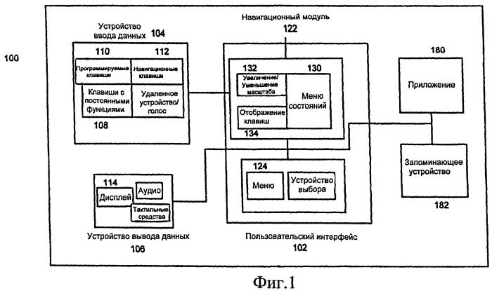 Универсальный круговой пользовательский интерфейс со многими состояниями (патент 2450320)