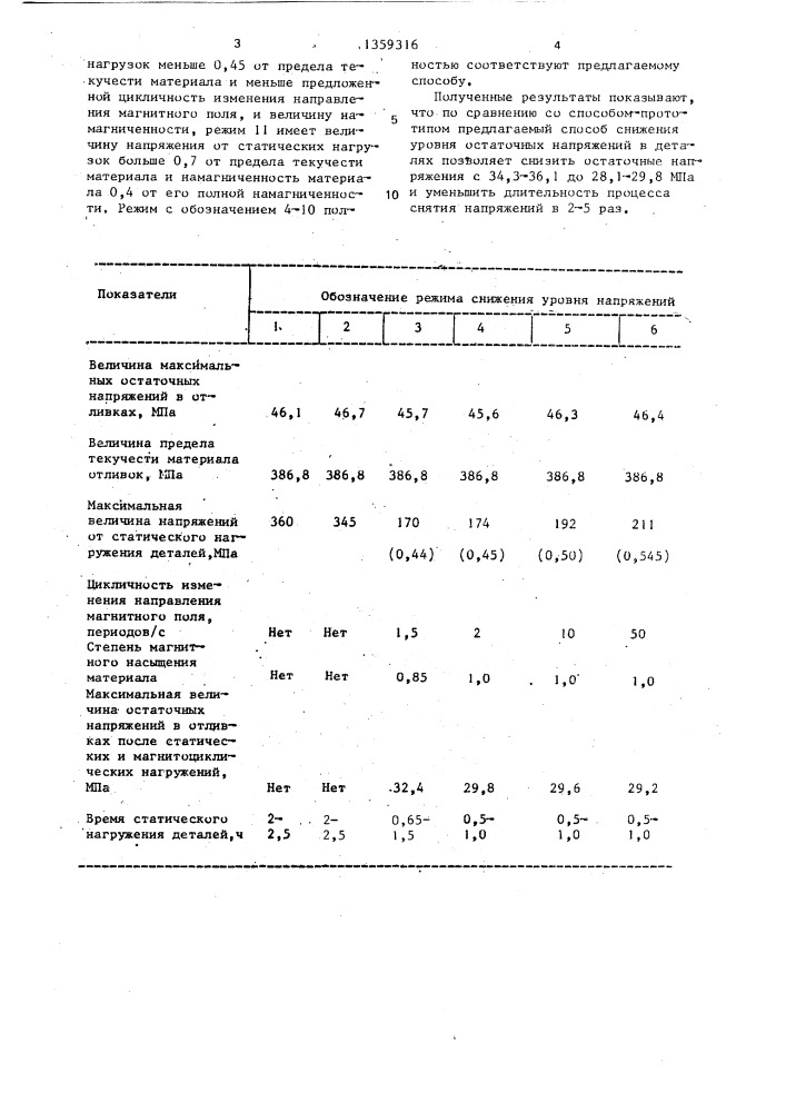 Способ обработки деталей преимущественно из железоуглеродистых сплавов (патент 1359316)