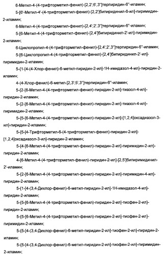 Производные пиридина и пиримидина в качестве антагонистов mglur2 (патент 2451673)